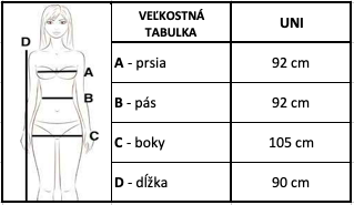 Snímka obrazovky 2019-07-15 o 16.03.59